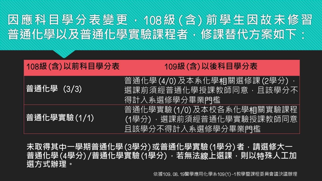 普通化學(實驗)修課替代方案