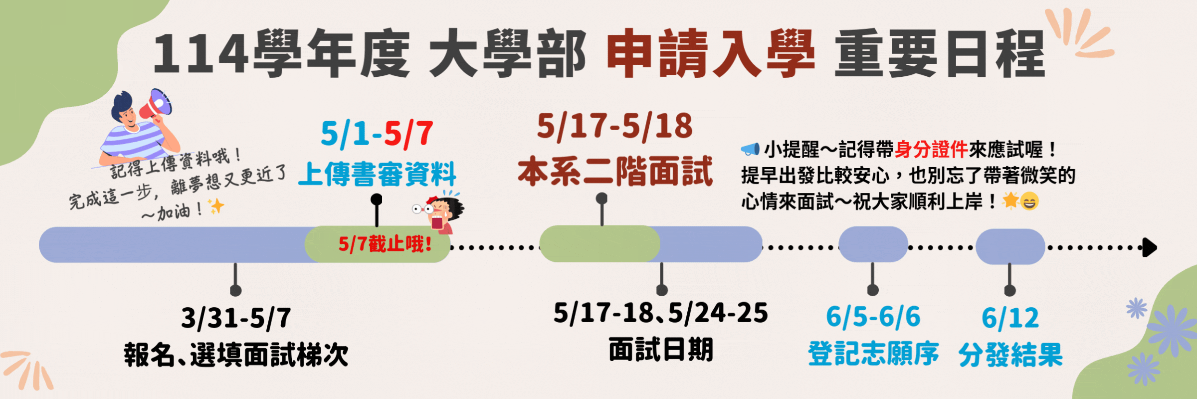 申請入學